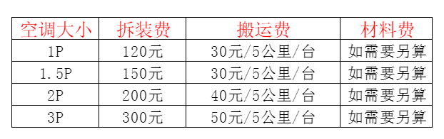 永福空调移机及费用电话在哪里找